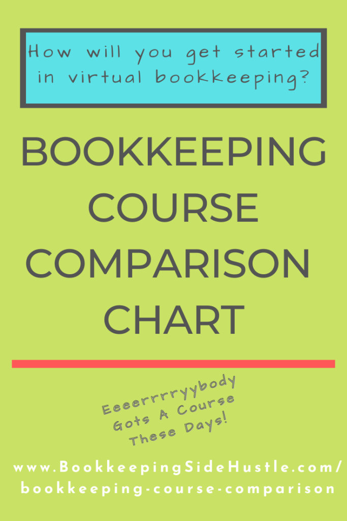Bookkeeping Course Comparison Chart