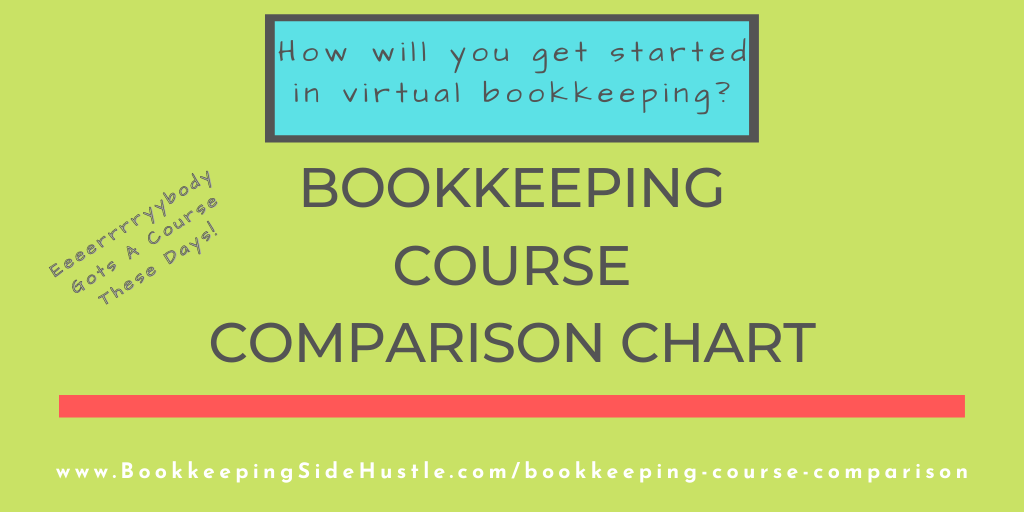 Bookkeeping Course Comparison Chart